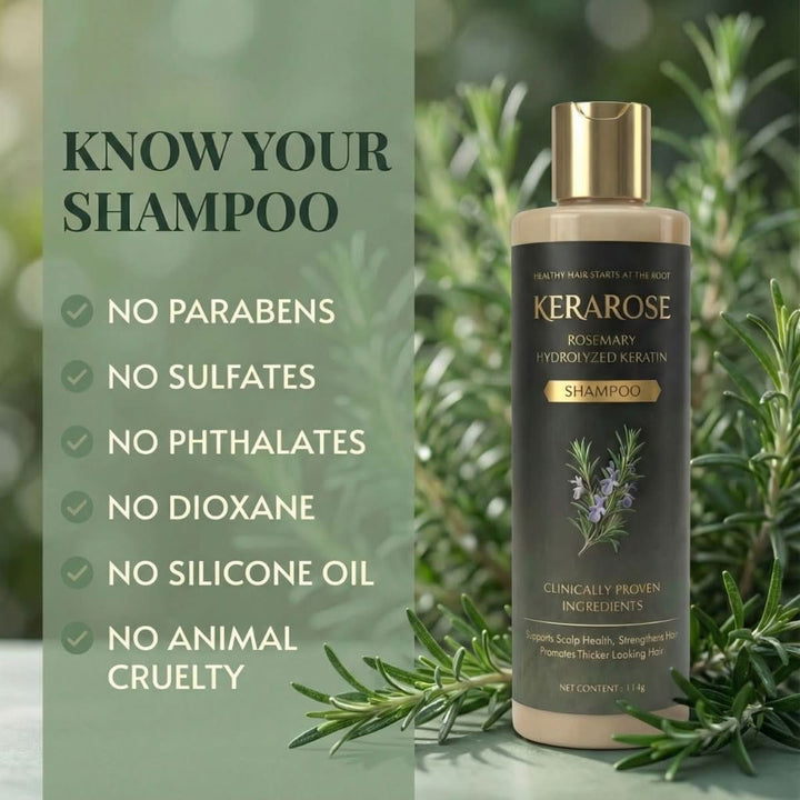 Kerarose™ Growth Support Shampoo