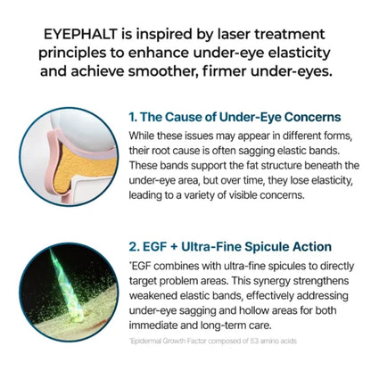 Seurico™ Advanced Firming Under-Eye Cream
