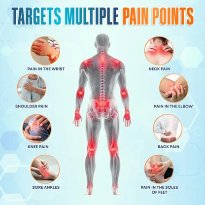 Seurico™ Premium Curcumin Pain Relief Gel