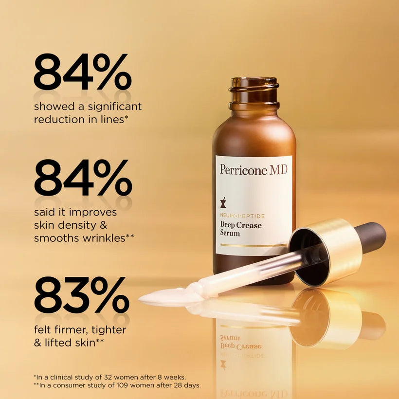 Neuropeptide Lift & Correct Duo