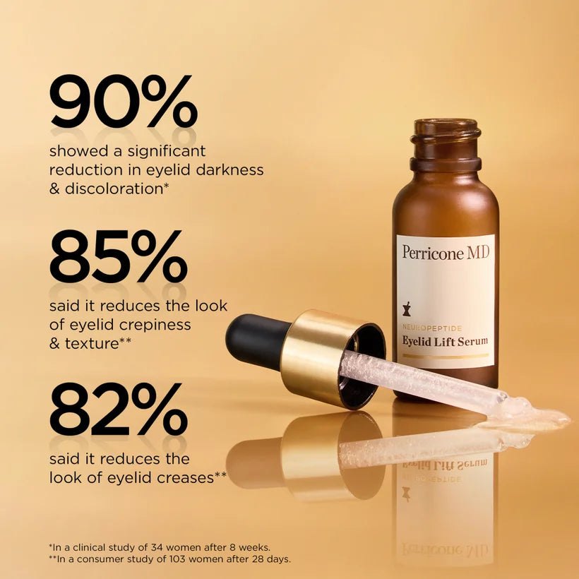 Neuropeptide Lift & Correct Duo