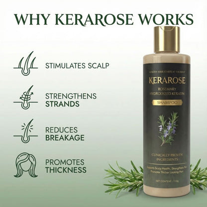 Kerarose™ Growth Support Shampoo
